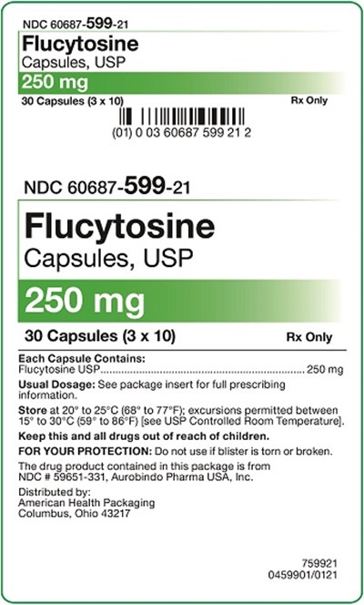 250 mg Carton.jpg 250 mg Flucytosine Capsules Carton - 250 mg Carton